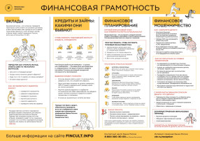 Где повысить финансовую культуру Где повысить финансовую культуру.